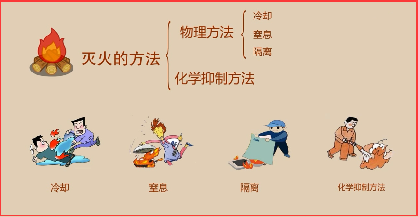 星空·综合体育