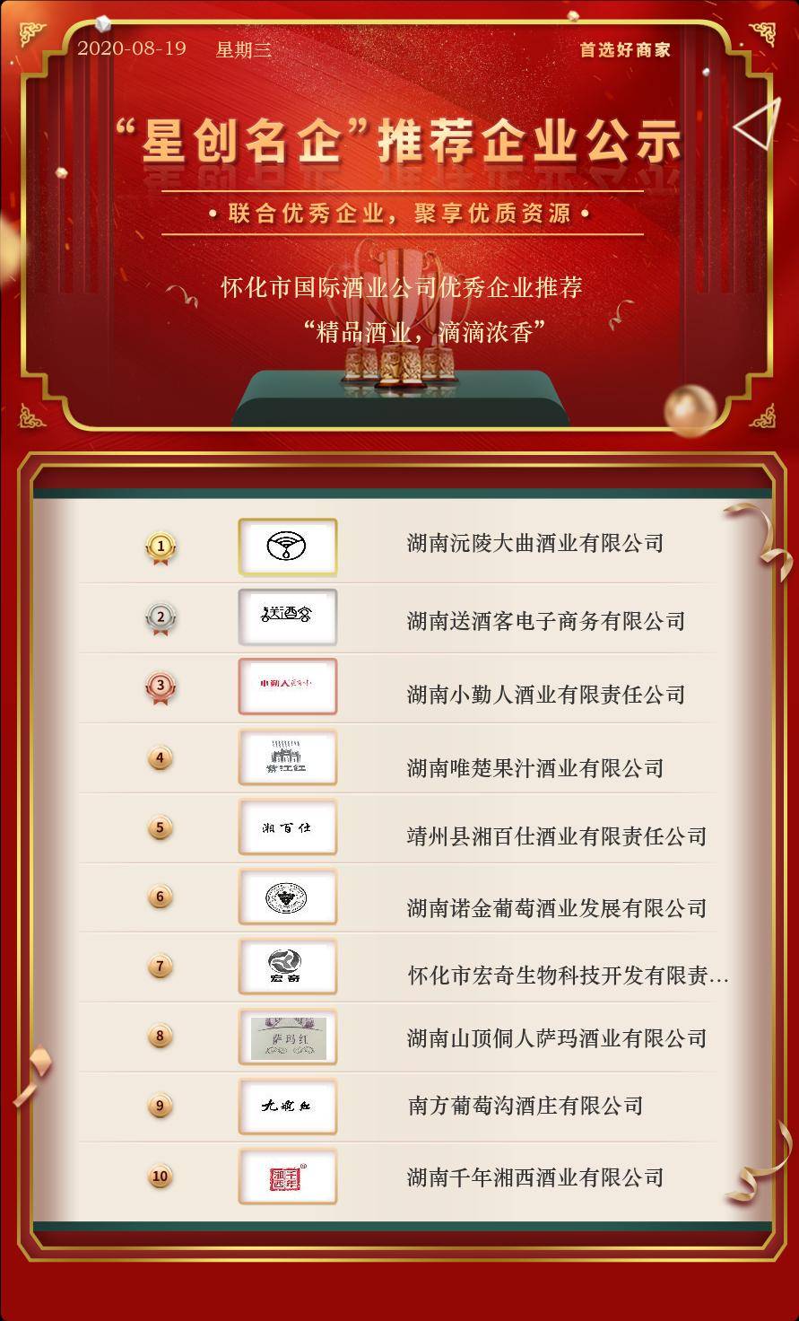 
“精品酒业 滴滴浓香”怀化市国际酒业公司优秀企业推荐|星空·综合体育(图3)